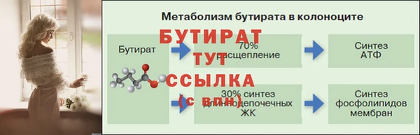 каннабис Лихославль